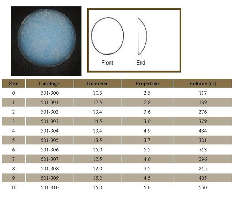 Buttock Implants in Reno  Expert Buttock Augmentation Surgeon